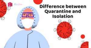 Difference between Quarantine and Isolation